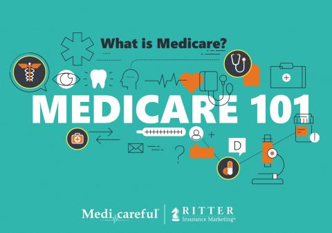 Medicare 101 Seminar